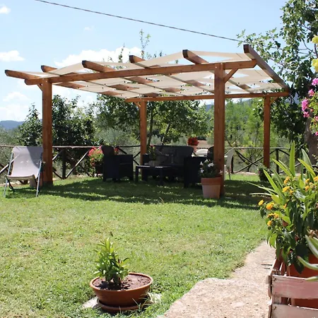 Alle Preci Сasa de vacaciones Santa Restituta