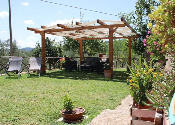 Alle Preci Prázdninový dům Santa Restituta